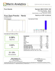 PURO EXOTICS: ZAZA JOINTS - 2 X 1.5G PRE-ROLLS
