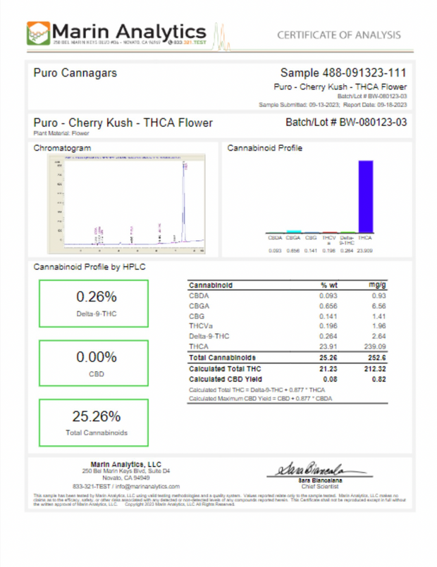PURO EXOTICS: PREMIUM THCA FLOWER - 3.5G