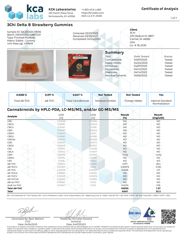 3CHI: DELTA-8 THC GUMMIES - 2 PACK 50MG