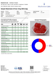 ENJOY: LIVE ROSIN BALANCE DELTA-9 THC GUMMIES - 1200MG