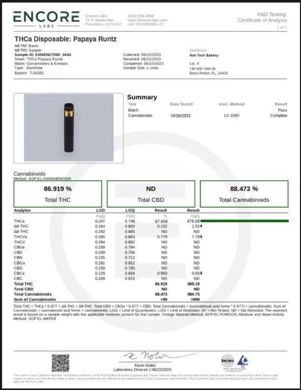 NOT YOUR BAKERY: THCA DISPOSABLE VAPE - 1G