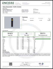 NOT YOUR BAKERY: THCA DISPOSABLE VAPE - 1G