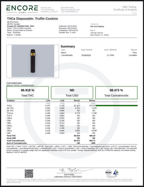 NOT YOUR BAKERY: THCA DISPOSABLE VAPE - 1G