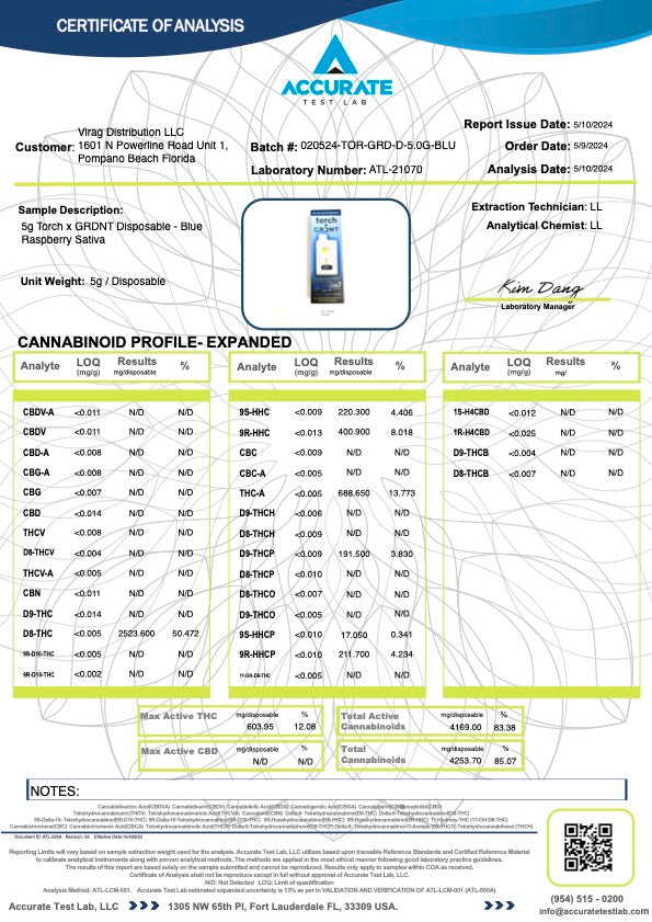 TORCH: SLUSHIEZ X GRDNT THCA DISPOSABLE - 5G