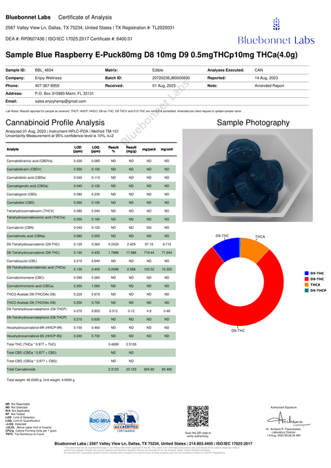 ENJOY: THCA + DELTA-9 THC BLEND GUMMIES - 1000MG