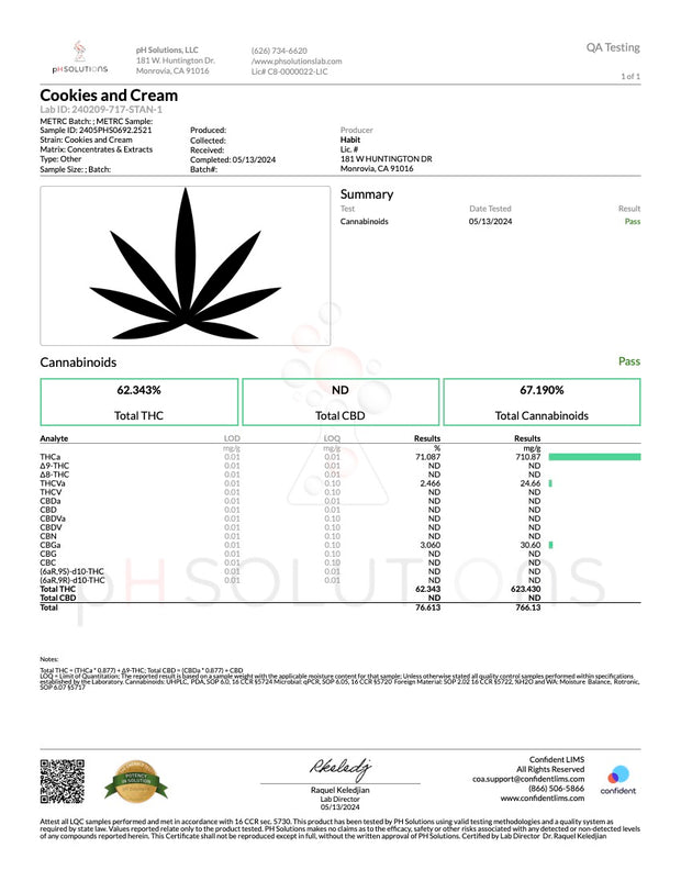 HABIT: THCA HASH - 1G