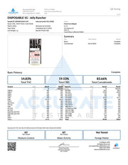 HALF BAK'D: PRIVATE RESERVE SAUCE'D DISPOSABLE - 1G