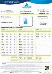 PUSHIN P'S: DIET P'S - 1G VAPE CARTRIDGE