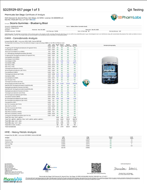CHAPO: SICARIO BLEND GUMMIES - 3500MG