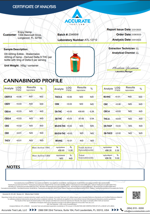 ENJOY: FAST ACTING DELTA 9 THC SYRUPS - 420MG