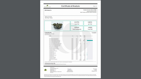 VOODOO LABS:  PREMIUM INDOOR THCA FLOWER - 3.5G