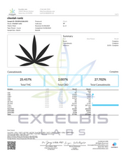 PREMIUM HOUSE THC-A FLOWER - CHEETAH RUNTZ (HYBRID)