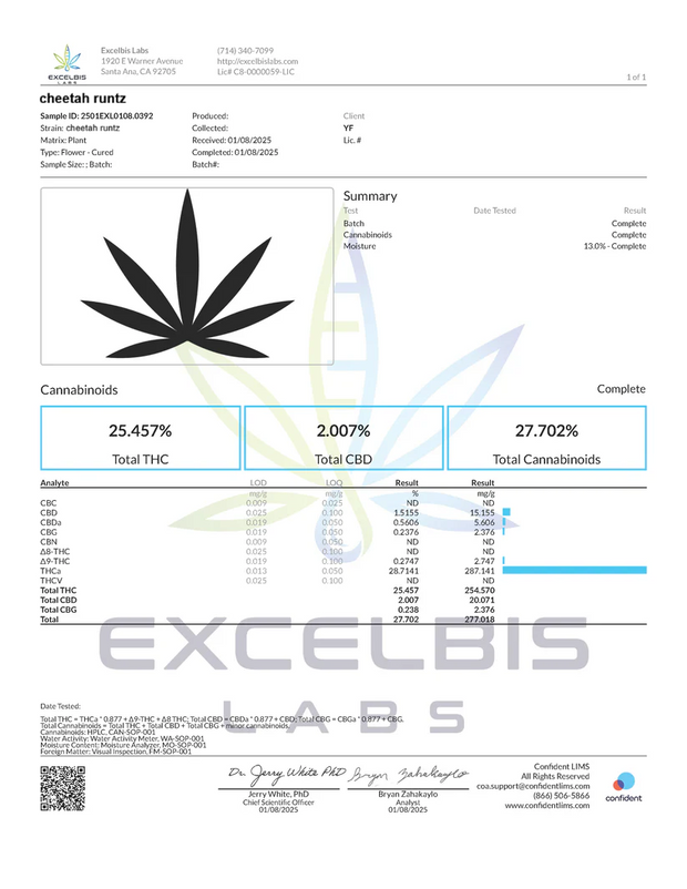 PREMIUM HOUSE THC-A FLOWER - CHEETAH RUNTZ (HYBRID)