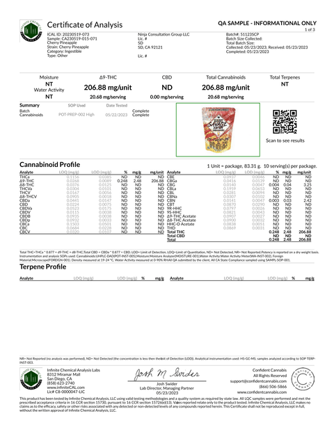 HABIT: SAVAGE EDITION DELTA-9 THC GUMMIES - 300MG