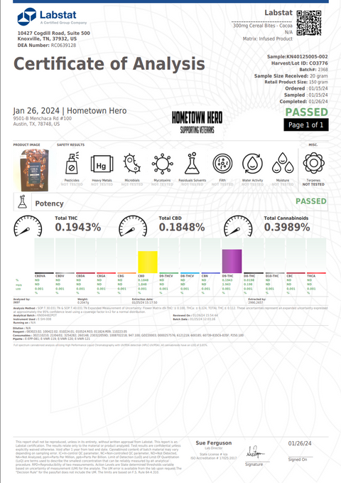 HOMETOWN HERO: D9-THC+CBD RICE CRISPY BITES