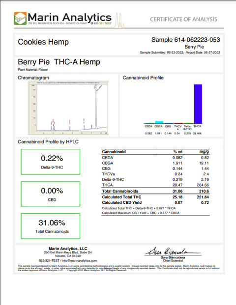 COOKIES: PRE-PACKAGED THCA FLOWER - BERRY PIE (INDICA/HYBRID)