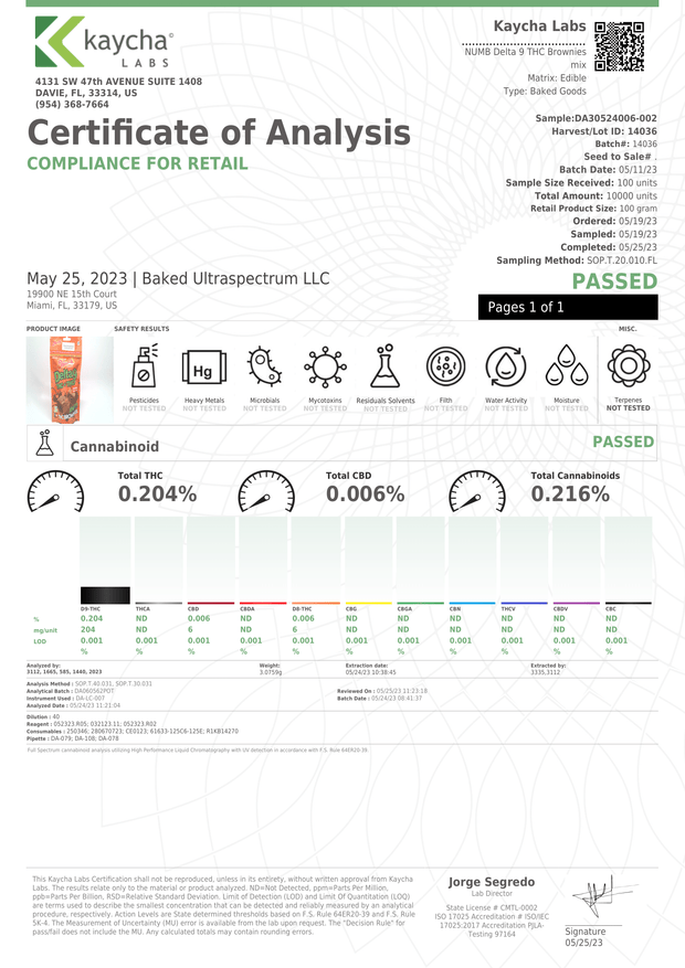 NUMB CANNABIS CO. - THC-A + DELTA 9 + THCP RAINBOW KRISPIE TREATS - 2000MG