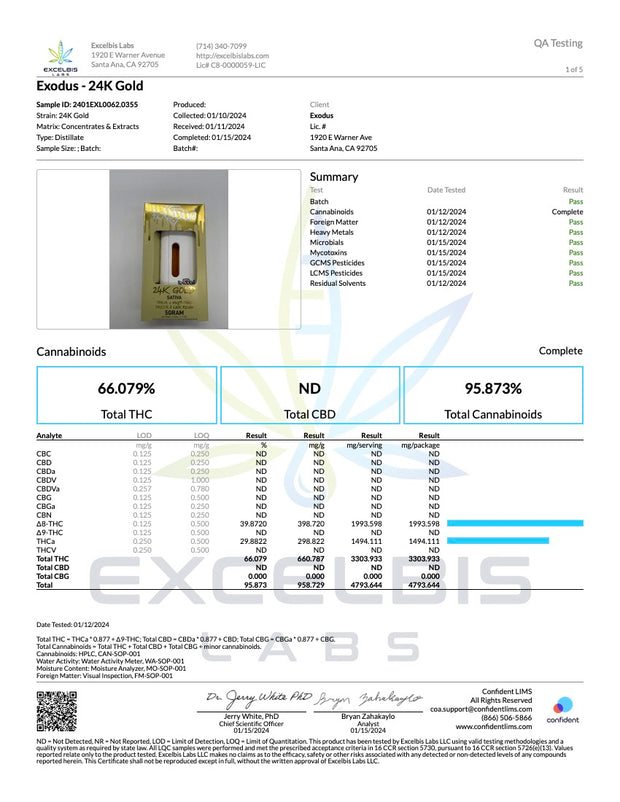 EXODUS: THC-A LIVE BADDER BLEND PREHEAT DISPOSABLE - 5G