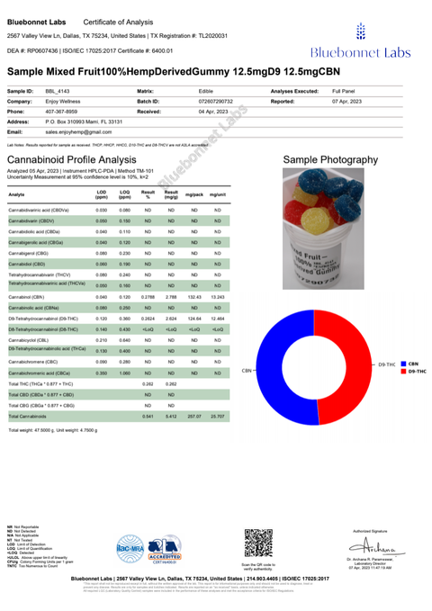 ENJOY: THC + CBN 1:1 LIVE ROSIN SLEEP GUMMIES