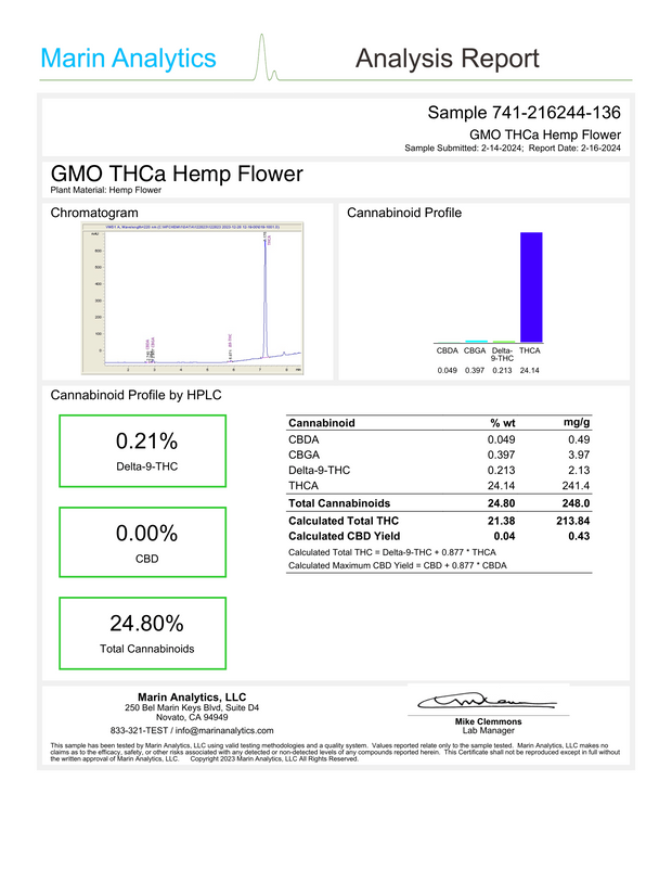 HOUSE THC-A FLOWER - GMO (INDICA/HYBRID)