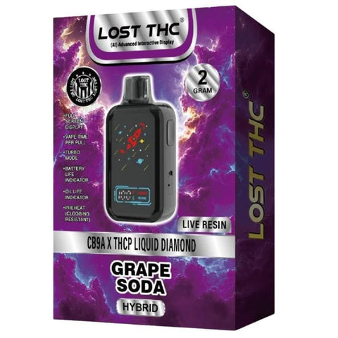 LOST THC: ADVANCED INTERACTIVE DISPLAY THCP DISPOSABLE - 2G