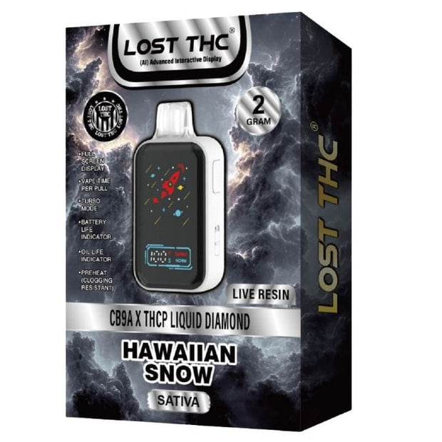 LOST THC: ADVANCED INTERACTIVE DISPLAY THCP DISPOSABLE - 2G