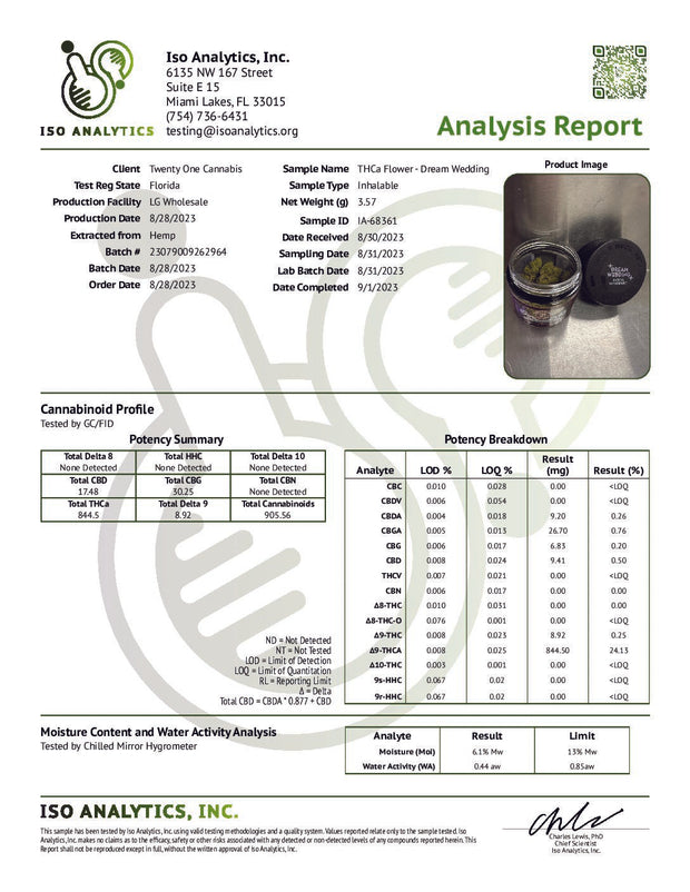 TWENTY ONE CANNABIS: THCA FLOWER