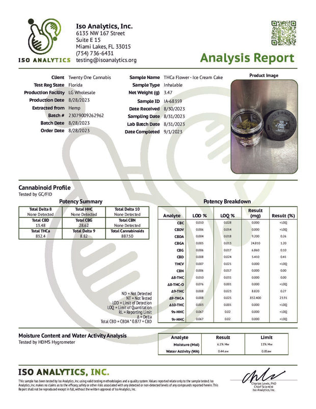 TWENTY ONE CANNABIS: THCA FLOWER