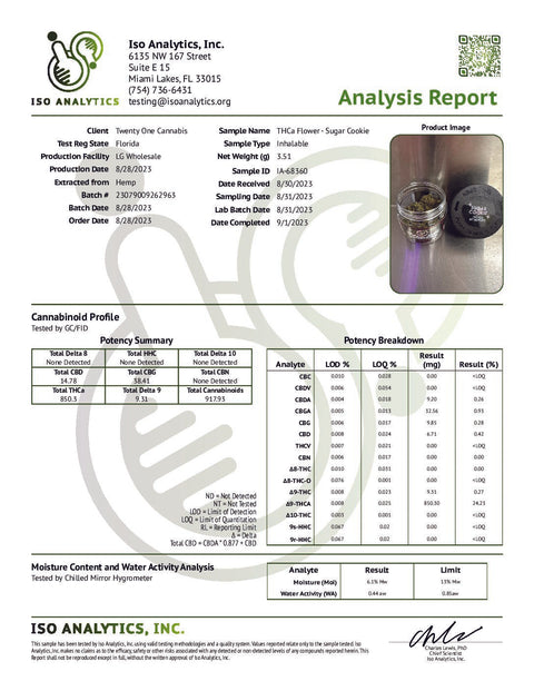 TWENTY ONE CANNABIS: THCA FLOWER