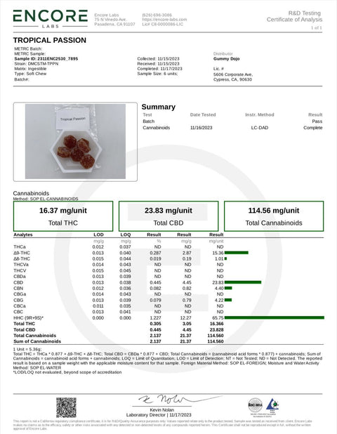 DELTA MUNCHIES: FULL SPECTRUM DELTA-9 THC GUMMIES - 1000MG