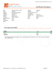 HOUSE THC-A FLOWER - PACK MULE (HYBRID)