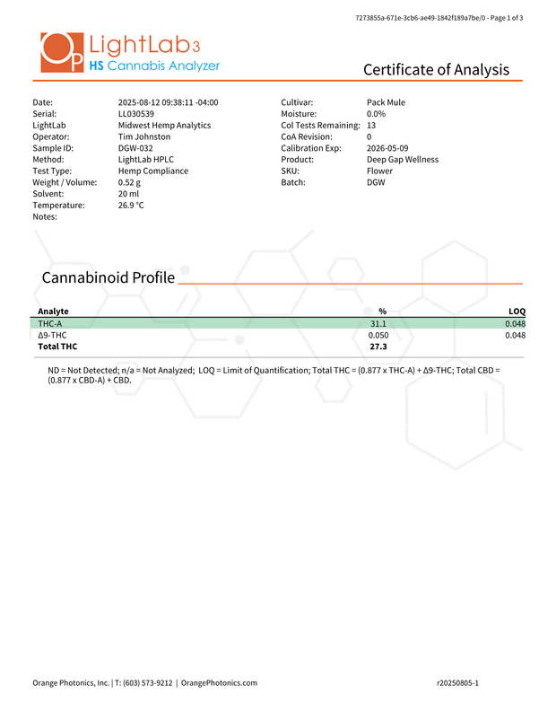 HOUSE THC-A FLOWER - PACK MULE (HYBRID)