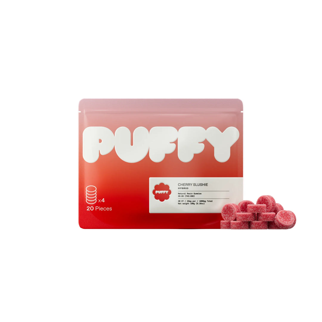 PUFFY - NATURAL RESIN THC:CBD GUMMIES - 1000MG – DR.SMOKE