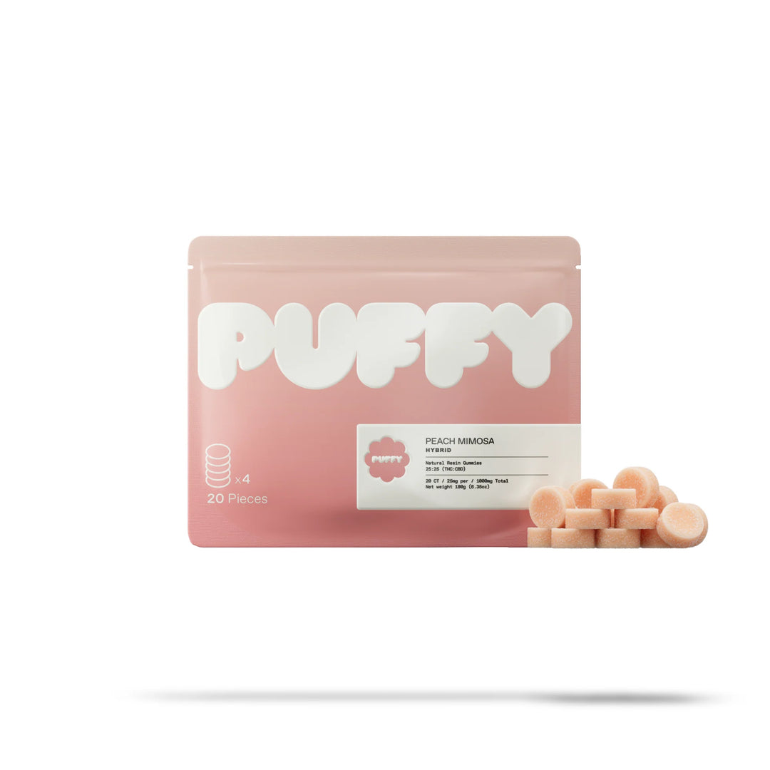 PUFFY - NATURAL RESIN THC:CBD GUMMIES - 1000MG – DR.SMOKE