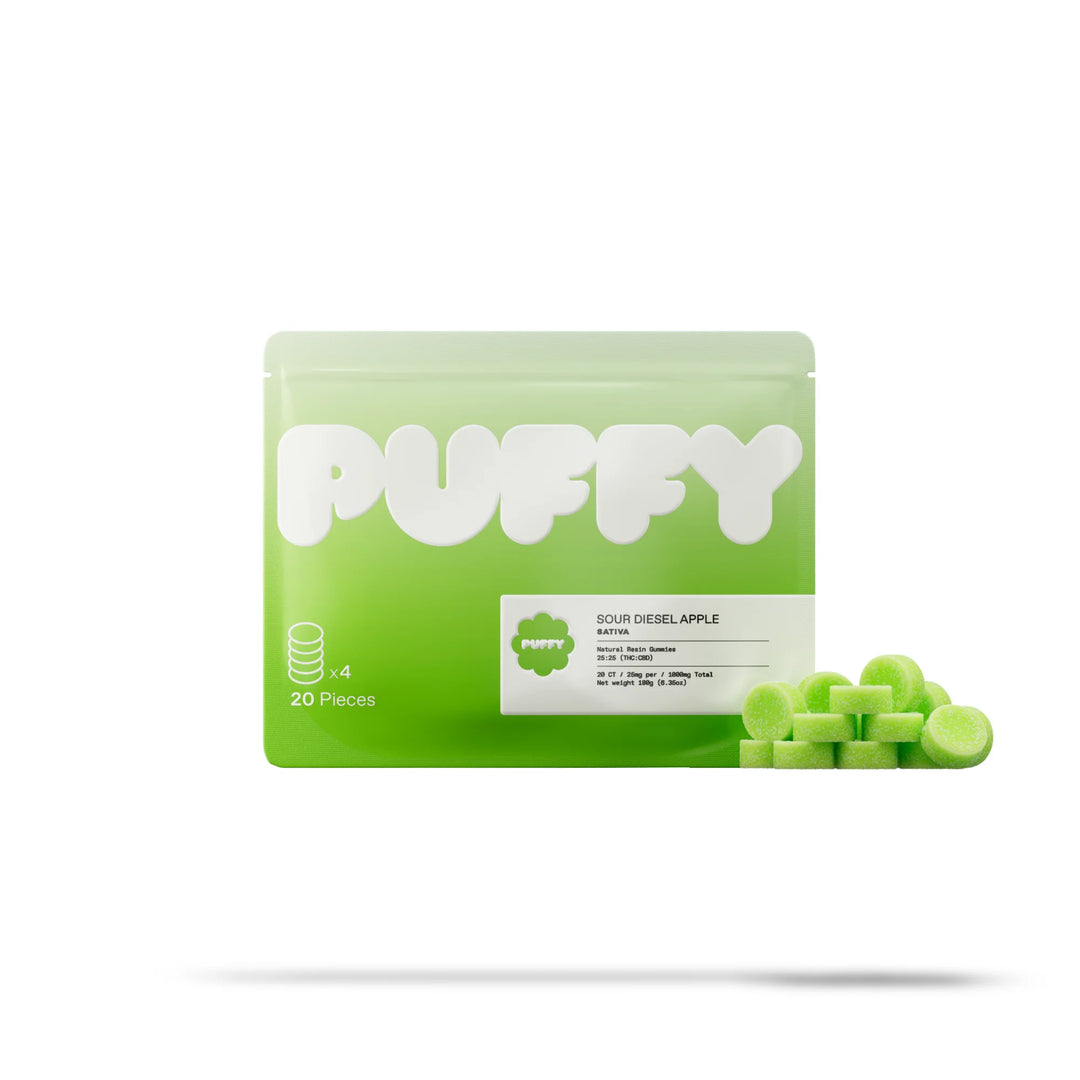 Dr.PUFFY PUFFY - NATURAL RESIN THC:CBD GUMMIES - 1000MG – DR.SMOKE