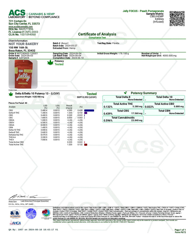 NYB: JELLY SIGNATURE SERIES GUMMIES - 40CT