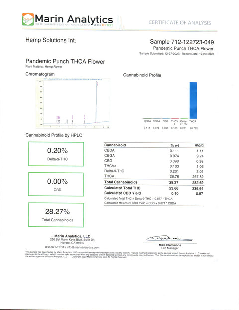 HOUSE THC-A FLOWER - PANDEMIC PUNCH (SATIVA/HYBRID)