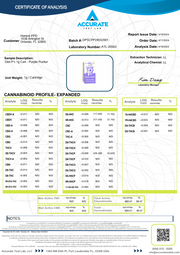 PUSHIN P'S: DIET P'S - 1G VAPE CARTRIDGE