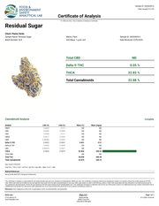 PREMIUM HOUSE THC-A FLOWER - RESIDUAL SUGAR (HYBRID)