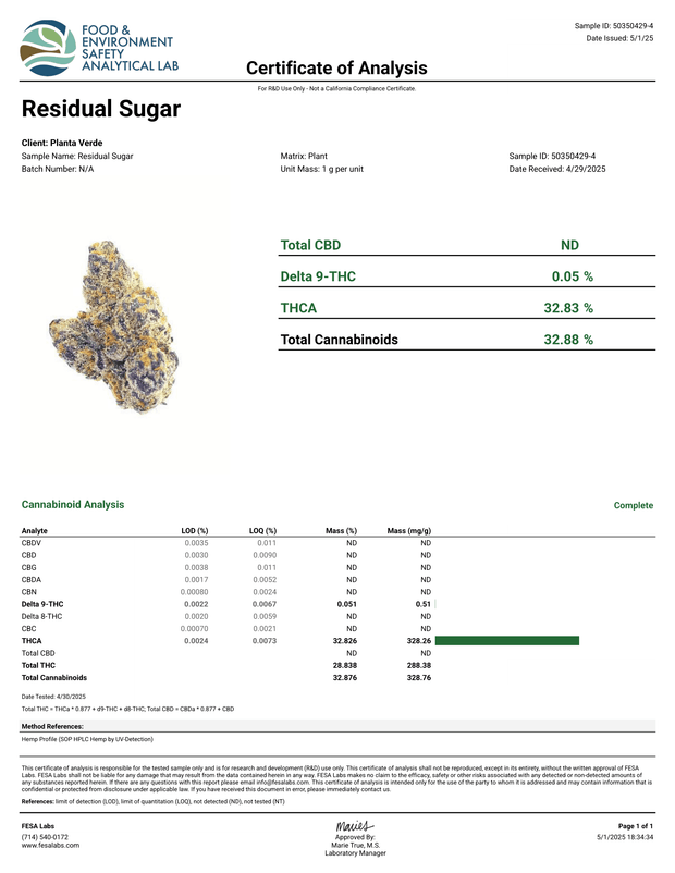 PREMIUM HOUSE THC-A FLOWER - RESIDUAL SUGAR (HYBRID)
