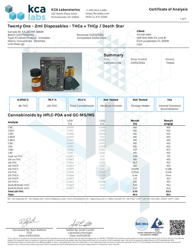 TWENTY ONE - THCA & THCP DISPOSABLE - 2ML
