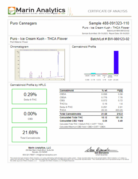 PURO EXOTICS: PREMIUM THCA FLOWER - 3.5G