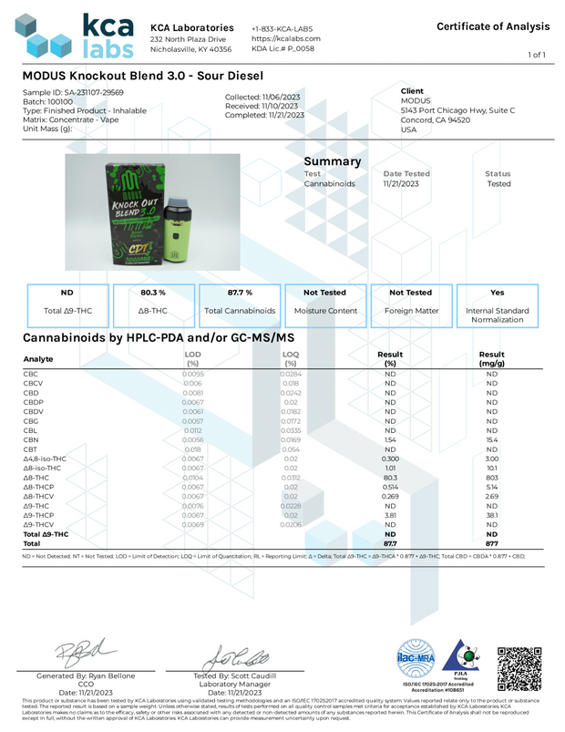 MODUS: KNOCK OUT BLEND 2.0 CARTRIDGE - 2000MG