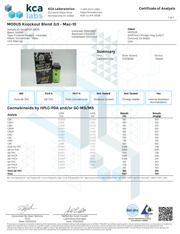 MODUS: KNOCK OUT BLEND 2.0 CARTRIDGE - 2000MG