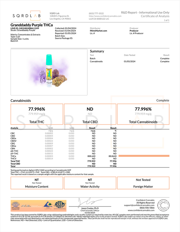 MINTS: PREMIUM THCA LIQUID DIAMONDS CARTRIDGES - 1G