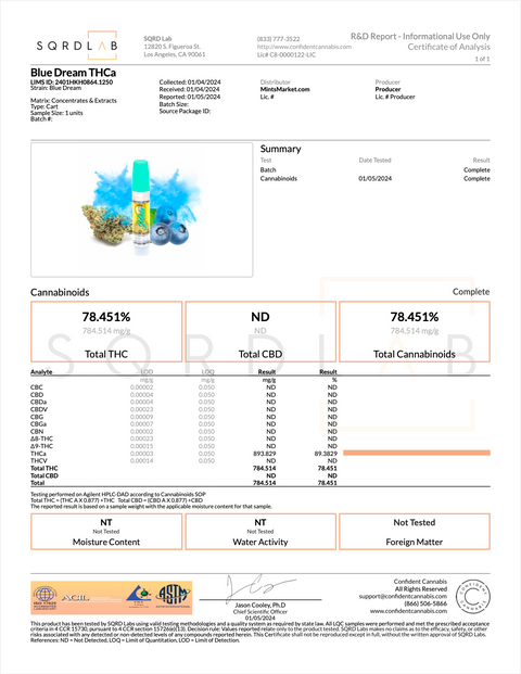 MINTS: PREMIUM THCA LIQUID DIAMONDS CARTRIDGES - 1G