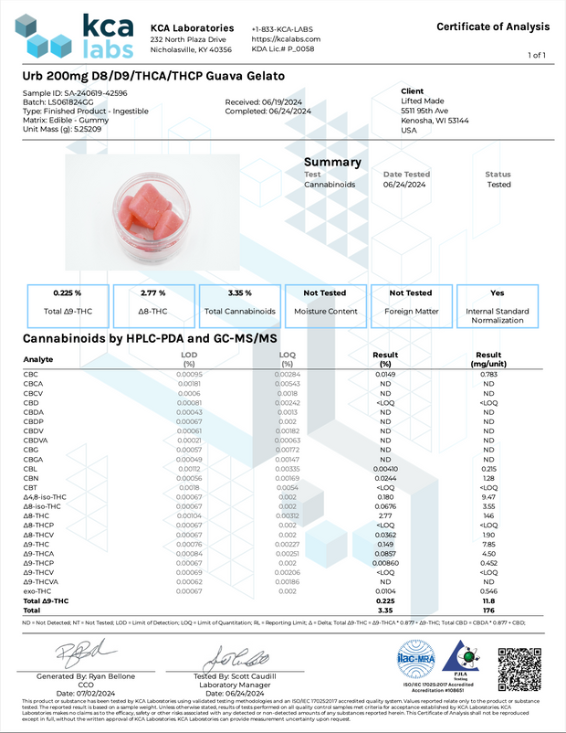 URB: LIVE SUGAR GUMMIES - 5000MG