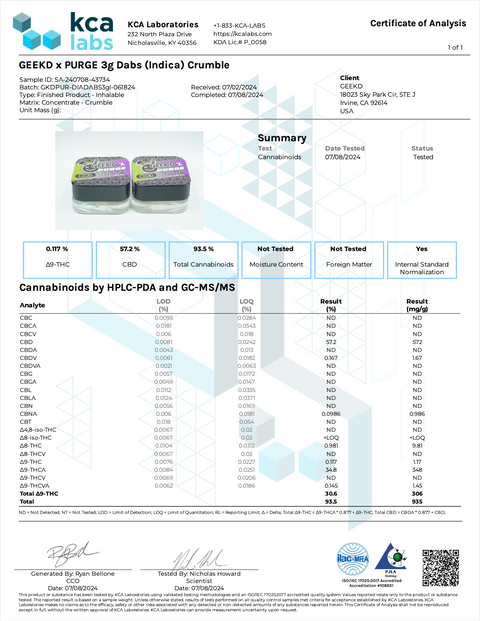 GEEK'D X PURGE: 3G THCA DAB JAR - 1.5G DIAMONDS + 1.5G CRUMBLE