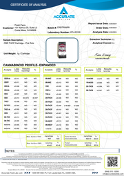 HALF BAK'D: PRIMO THCP CARTRIDGE - 1G