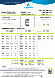 HALF BAK'D: PRIMO THCP CARTRIDGE - 1G